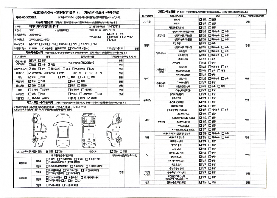 Основная информация и общее состояние / история аварий и ремонтов