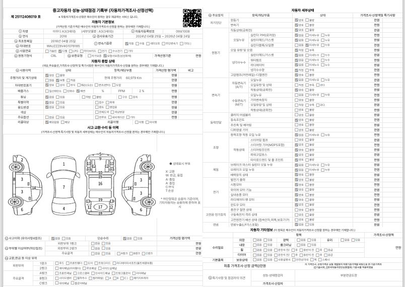 Основная информация и общее состояние / история аварий и ремонтов