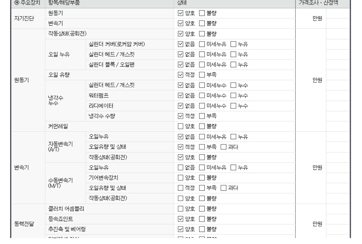 Подробное состояние автомобиля и другая информация