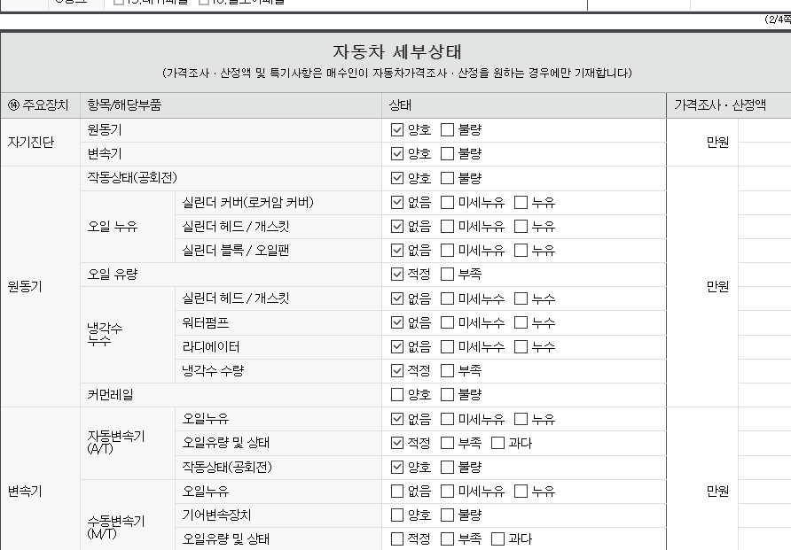 Подробное состояние автомобиля и другая информация