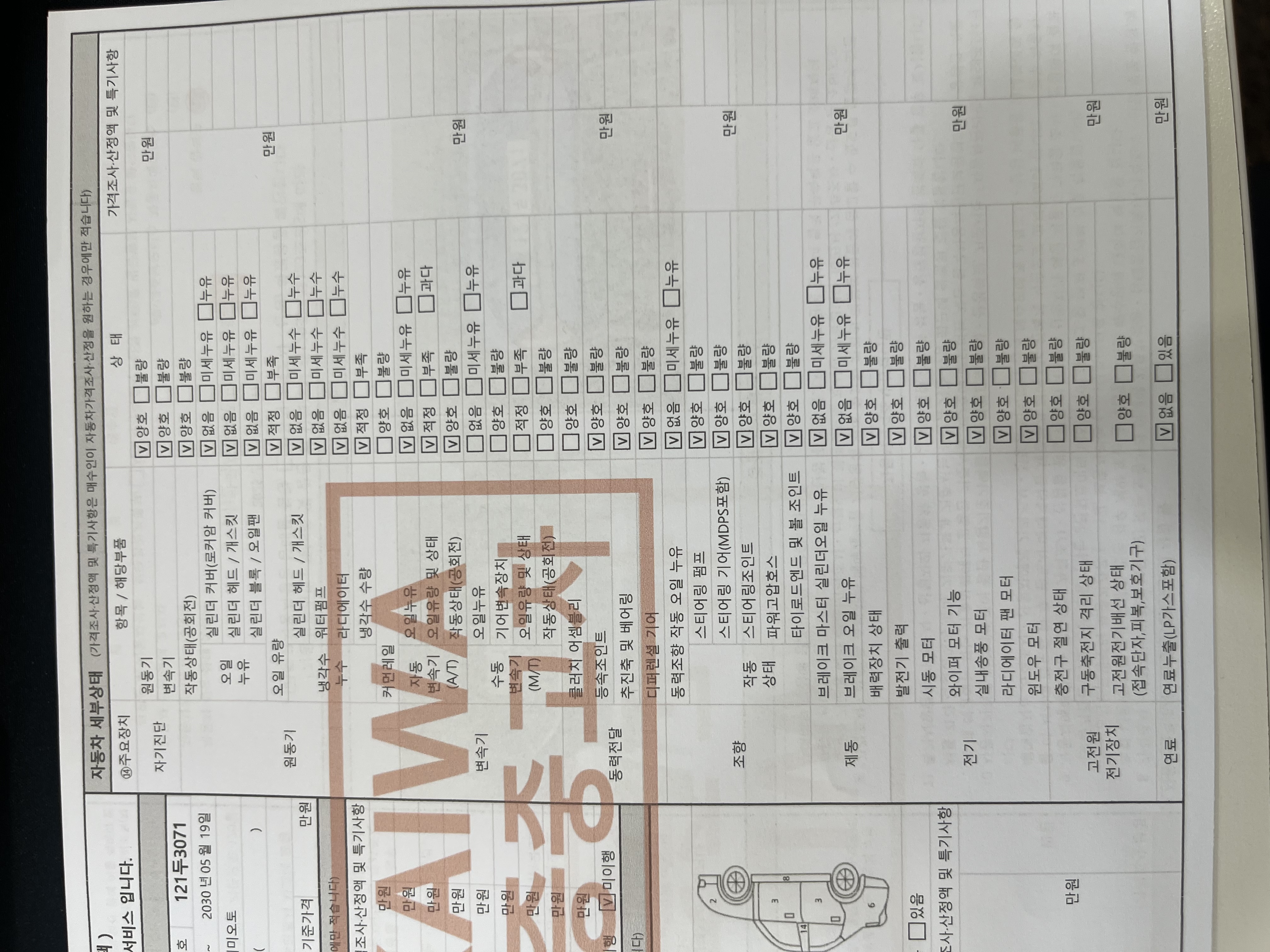 Детальное состояние автомобиля