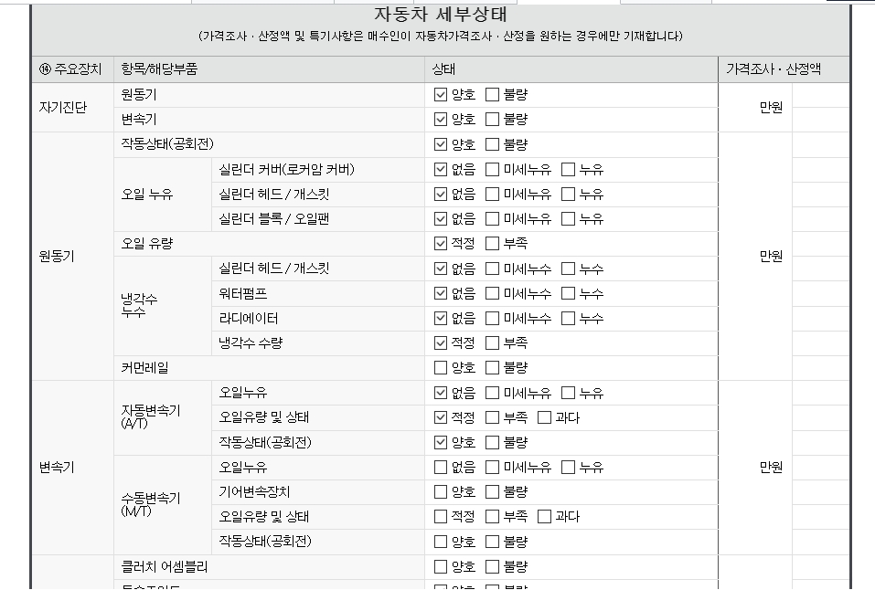 Подробное состояние автомобиля и другая информация