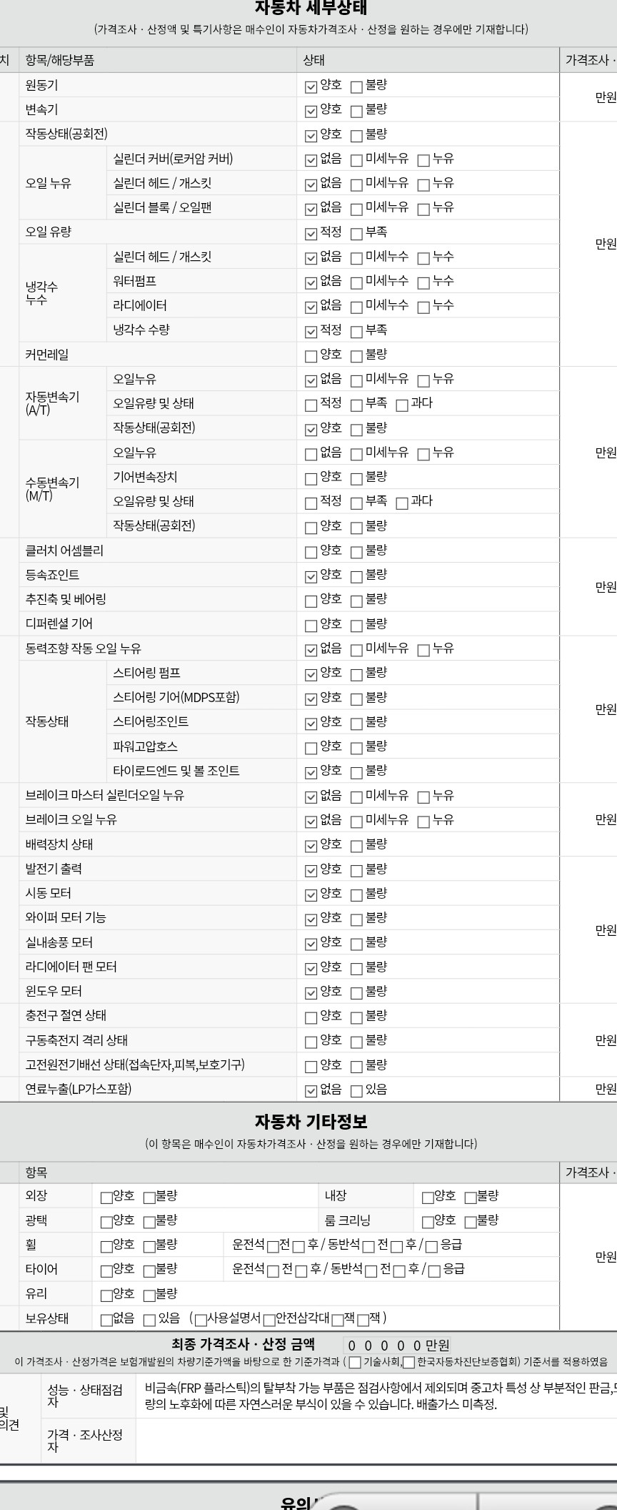 Детальное состояние автомобиля