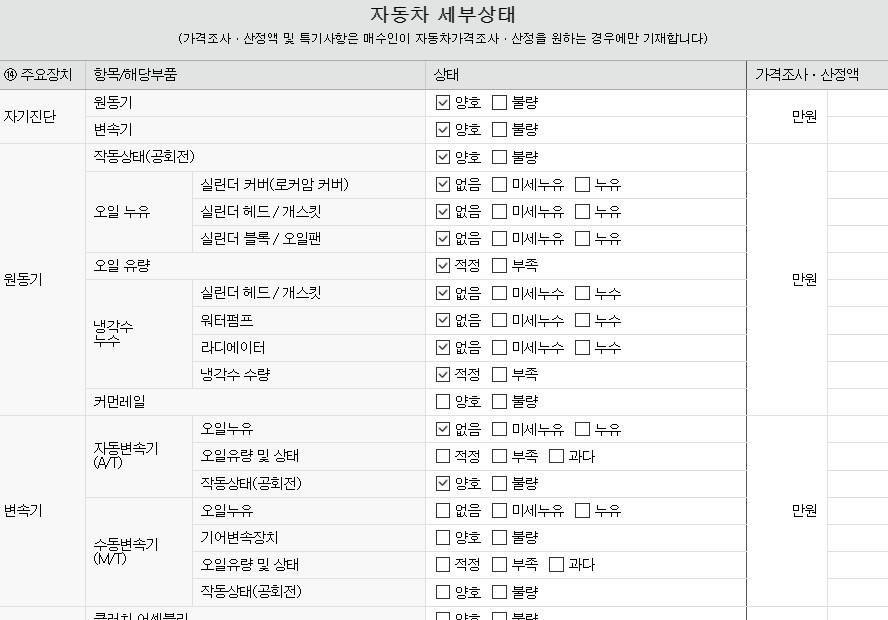 Подробное состояние автомобиля и другая информация
