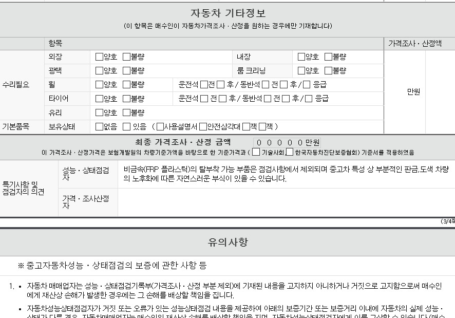Фотографии, сделанные во время проверки, подписи