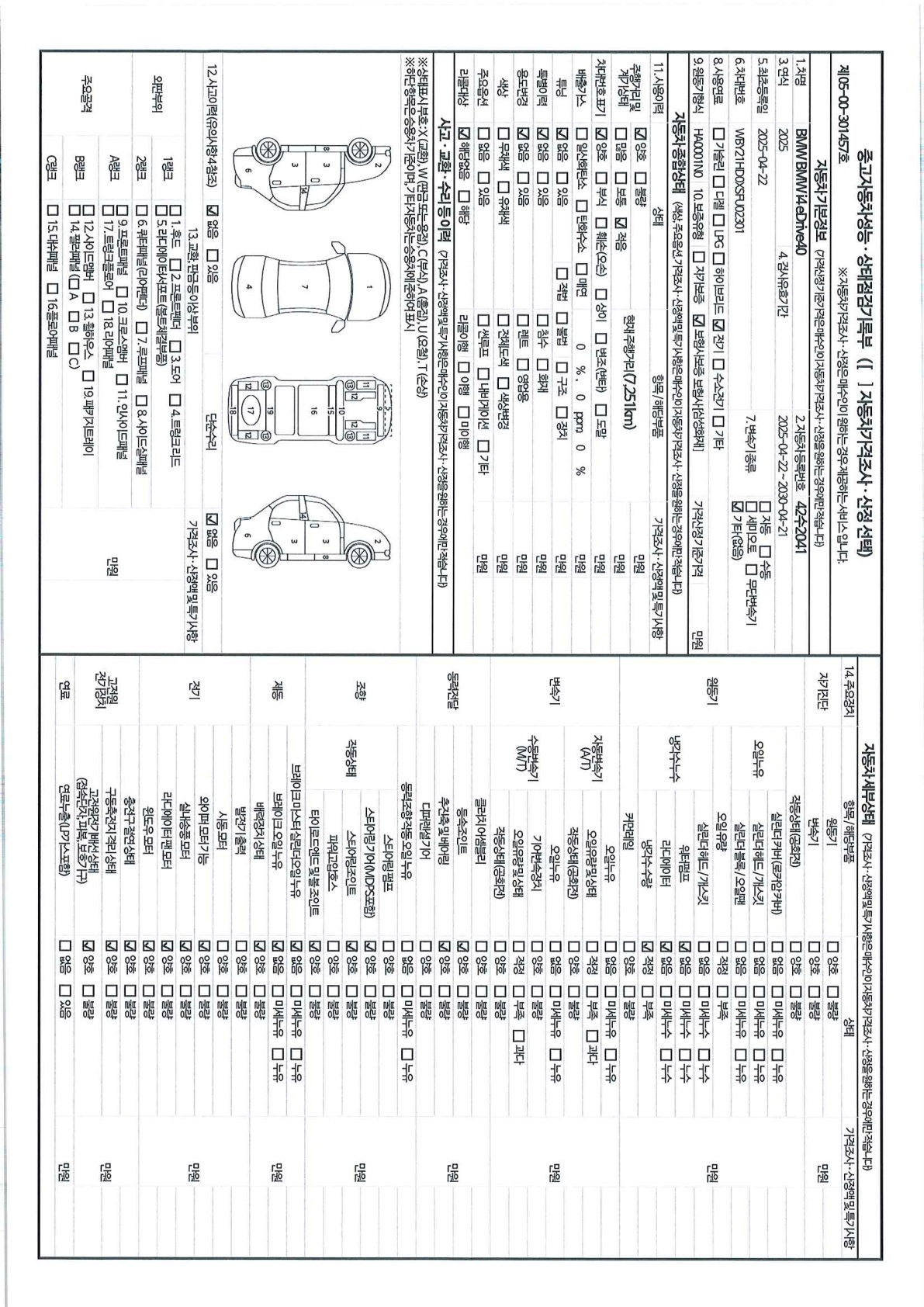 Основная информация и общее состояние / история аварий и ремонтов