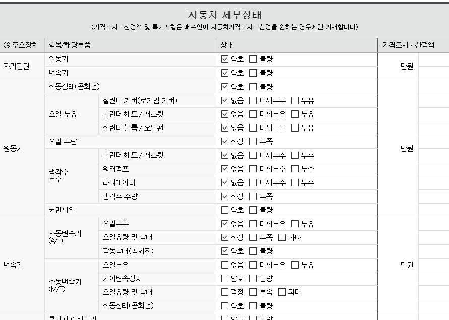 Подробное состояние автомобиля и другая информация