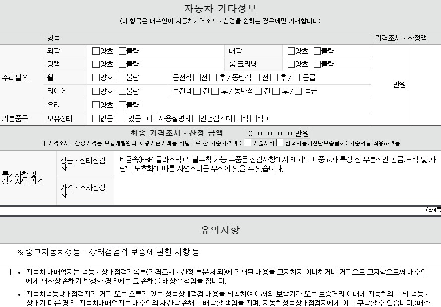 Фотографии, сделанные во время проверки, подписи