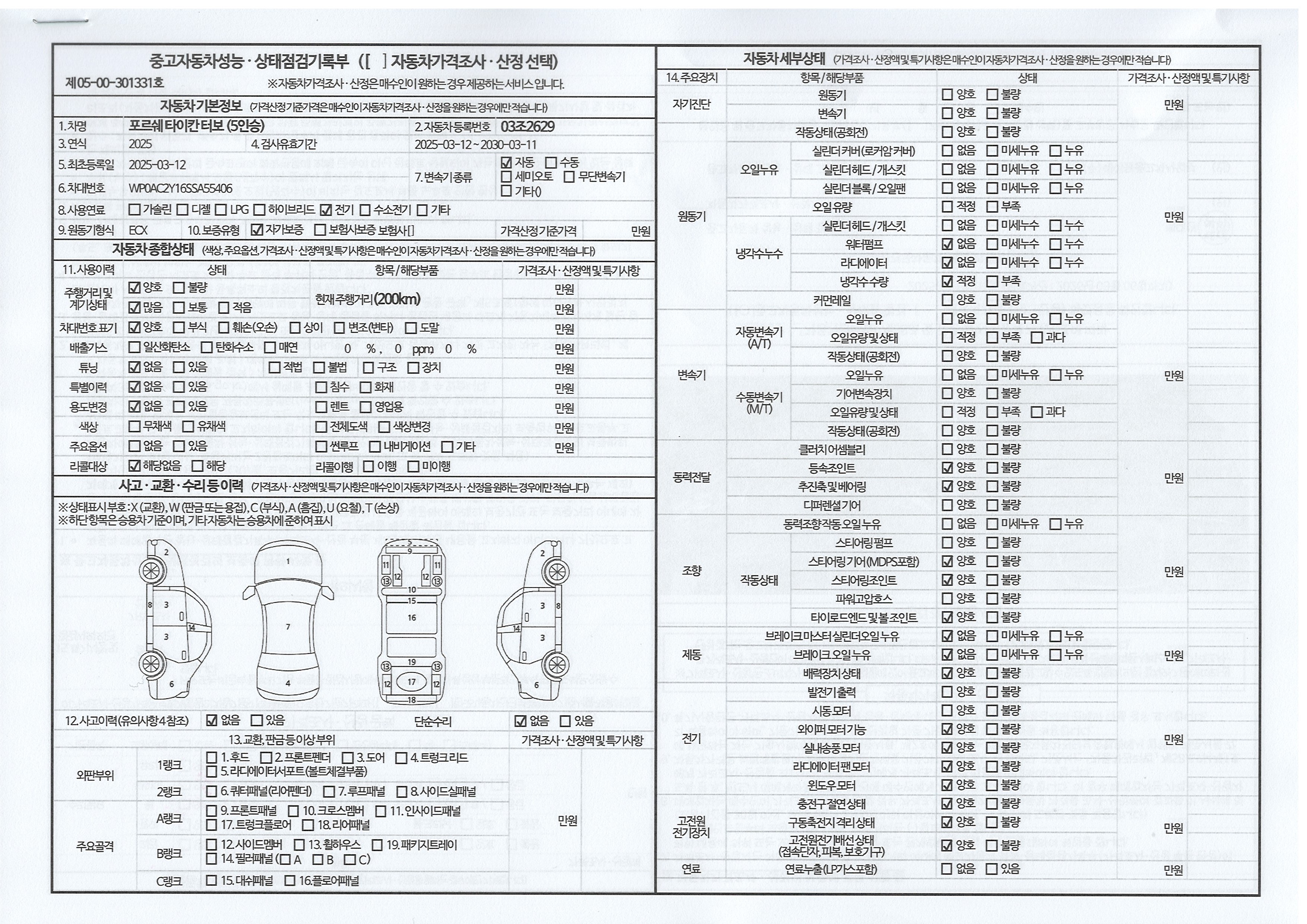 Основная информация и общее состояние / история аварий и ремонтов