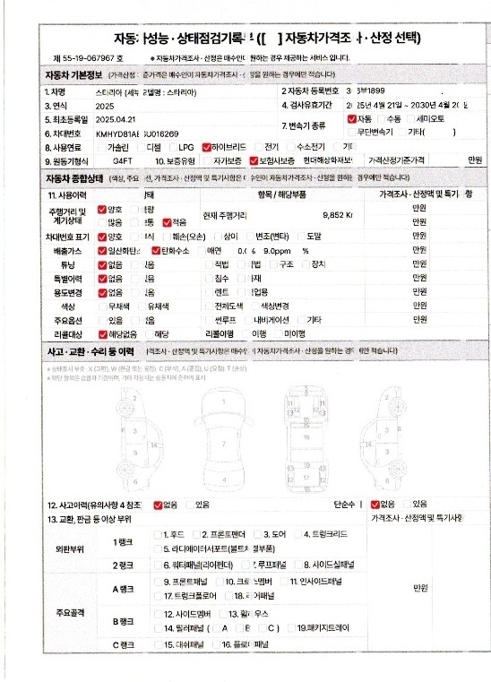 Основная информация и общее состояние / история аварий и ремонтов