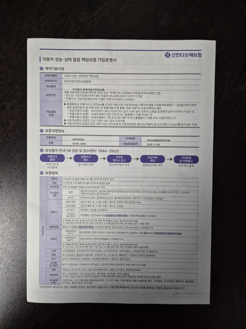 Подробное состояние автомобиля и другая информация