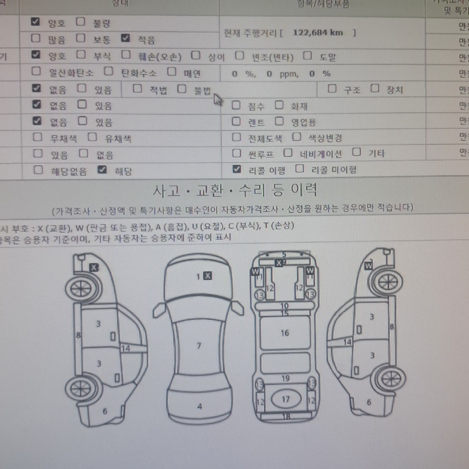 Детальное состояние автомобиля