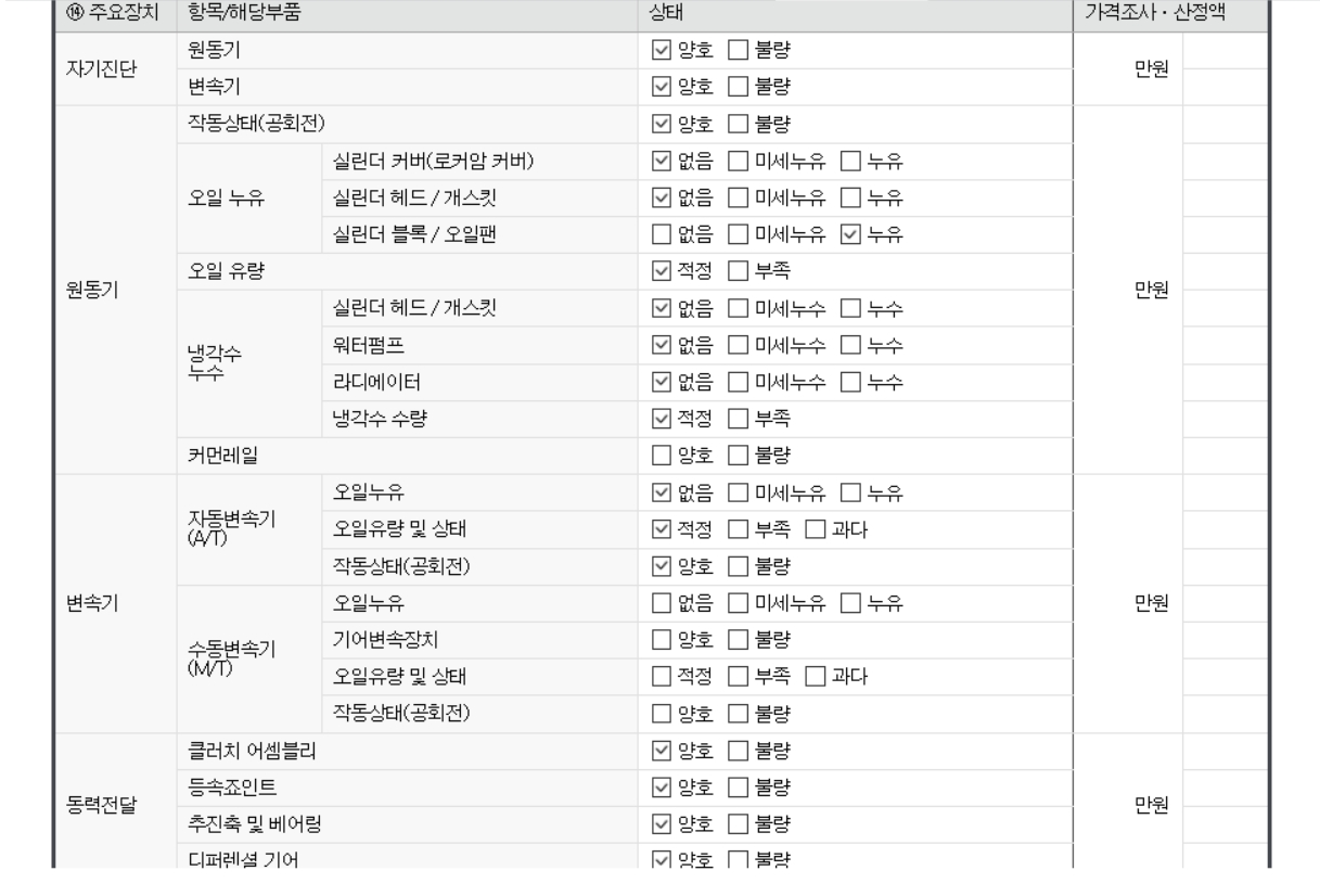 Подробное состояние автомобиля и другая информация