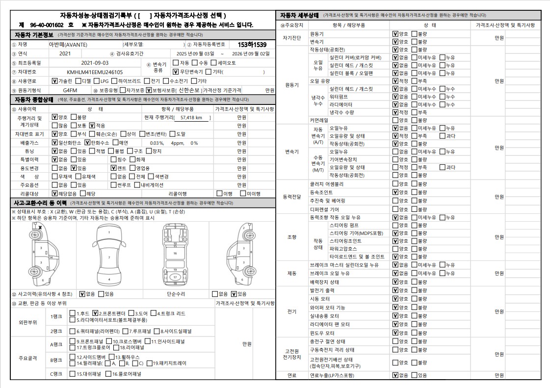 Основная информация и общее состояние / история аварий и ремонтов