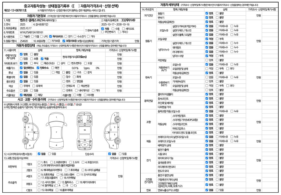 Основная информация и общее состояние / история аварий и ремонтов