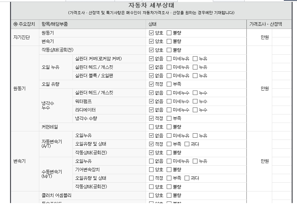 Подробное состояние автомобиля и другая информация
