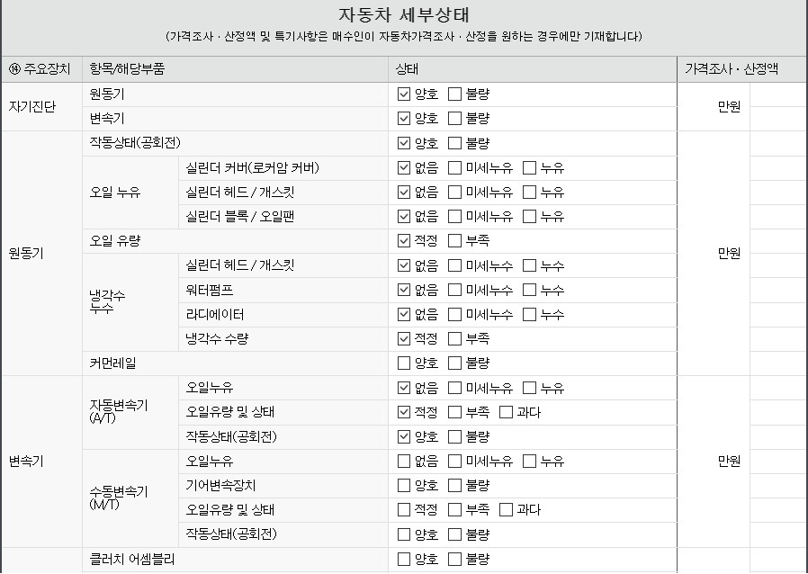 Подробное состояние автомобиля и другая информация