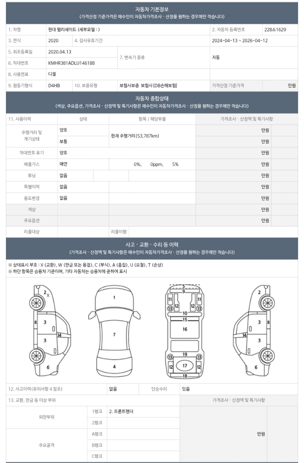 Основная информация и общее состояние / история аварий и ремонтов