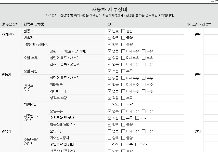 Подробное состояние автомобиля и другая информация