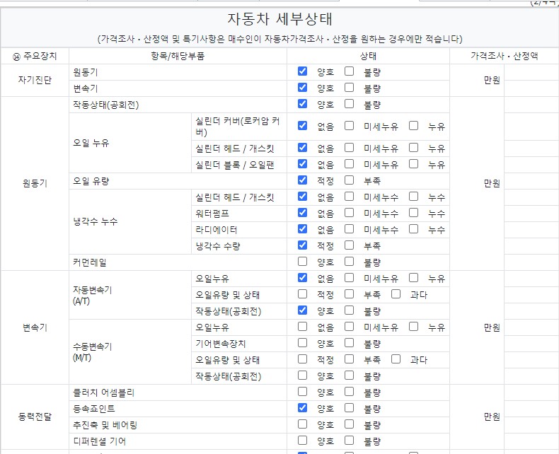 Подробное состояние автомобиля и другая информация