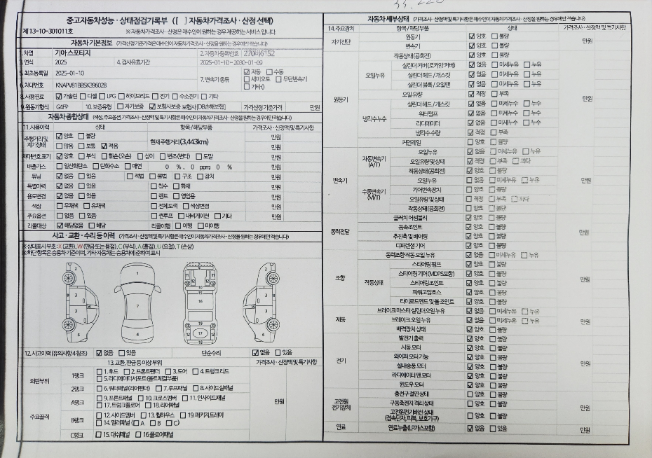 Основная информация и общее состояние / история аварий и ремонтов