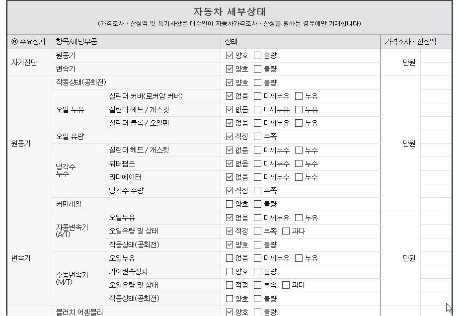 Подробное состояние автомобиля и другая информация