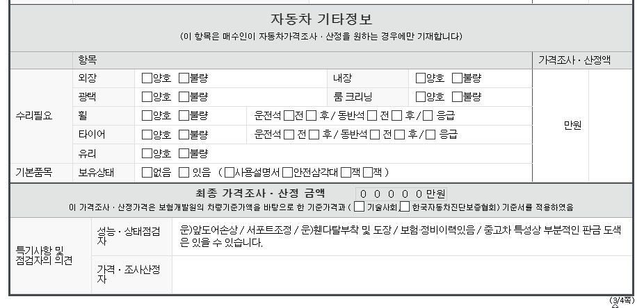 Фотографии, сделанные во время проверки, подписи
