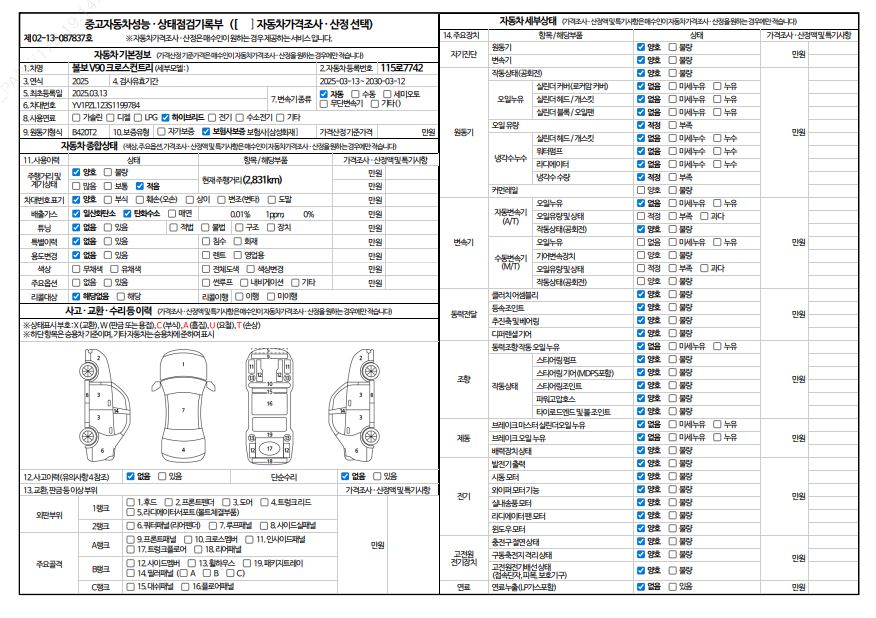 Основная информация и общее состояние / история аварий и ремонтов