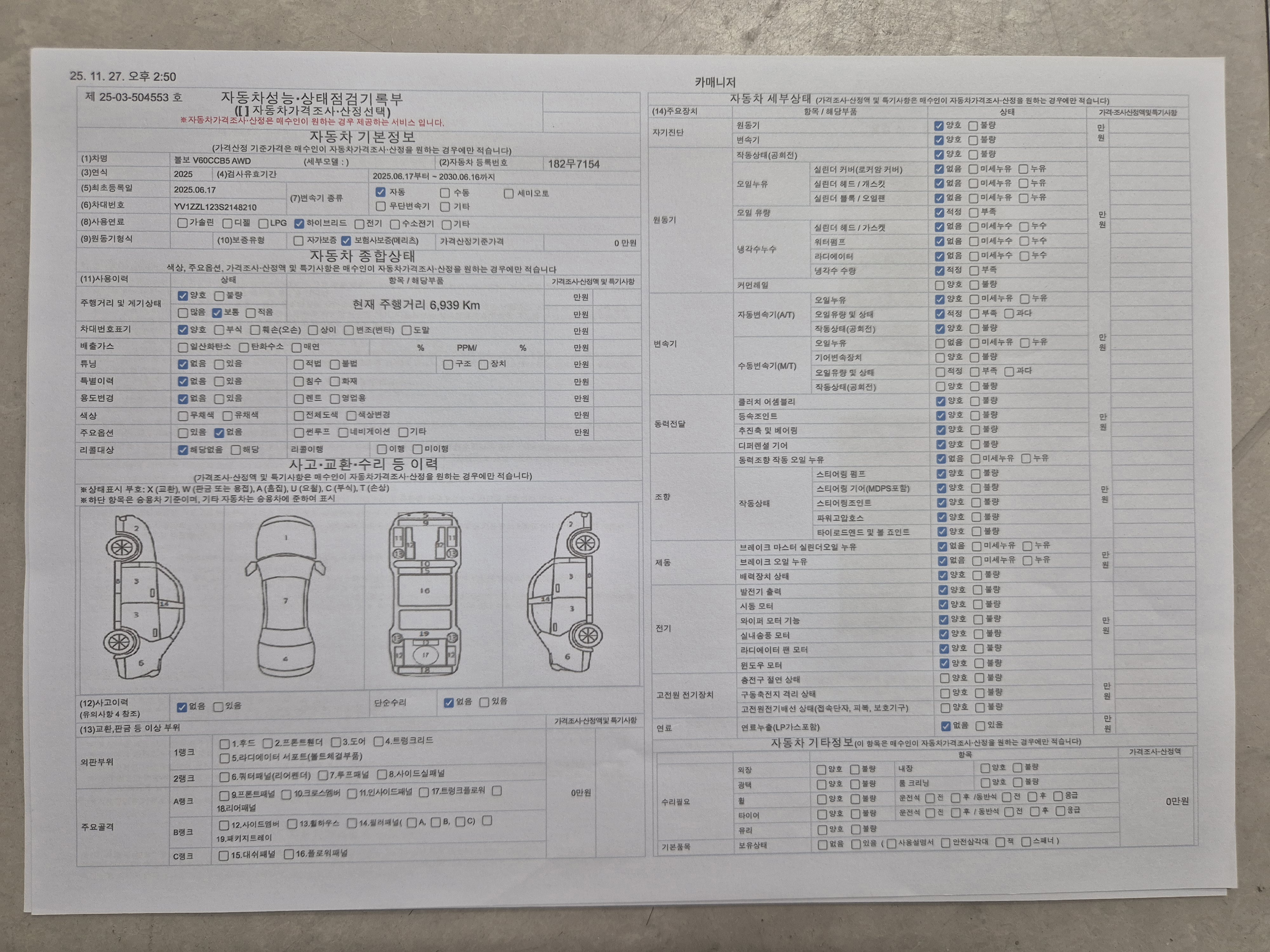 Основная информация и общее состояние / история аварий и ремонтов