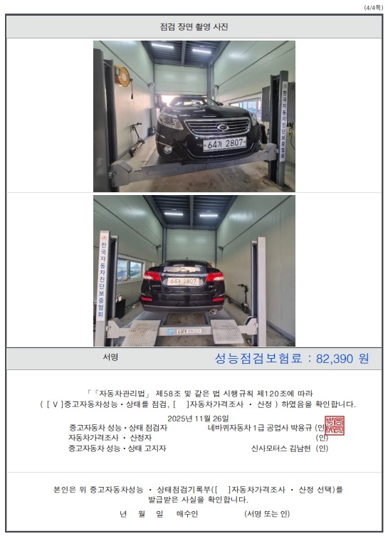 Фотографии, сделанные во время проверки, подписи