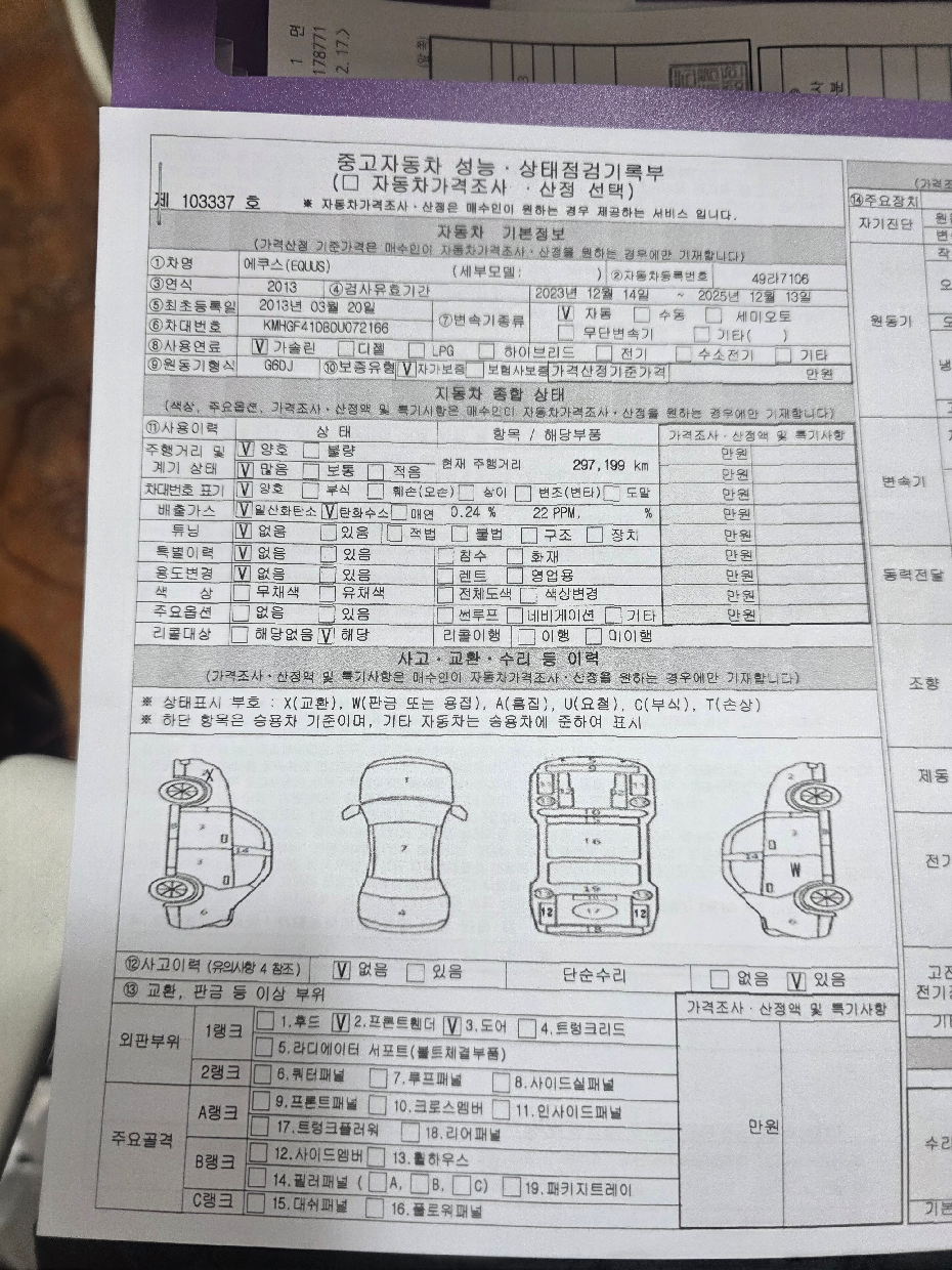 Основная информация и общее состояние / история аварий и ремонтов