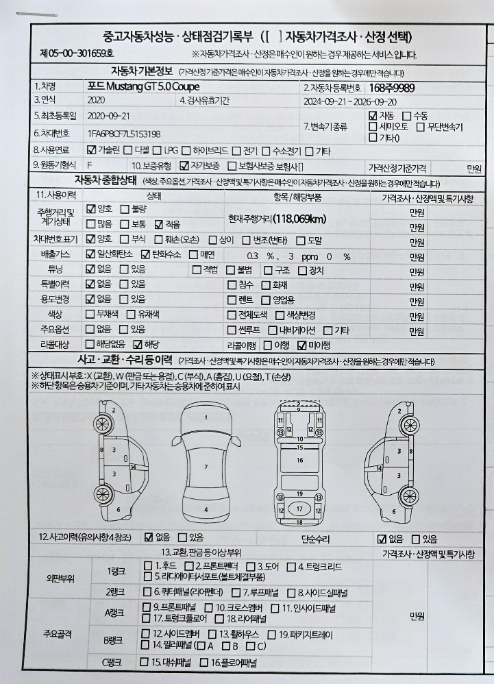 Основная информация и общее состояние / история аварий и ремонтов