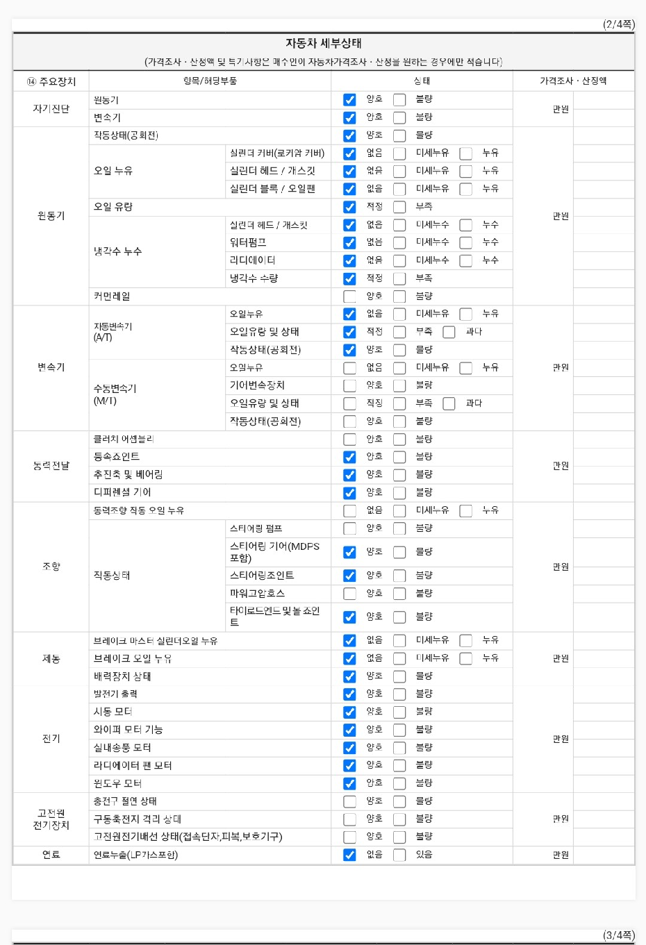 Детальное состояние автомобиля