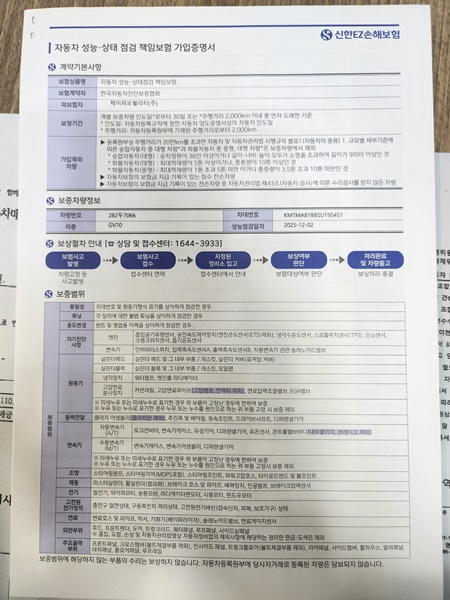 Фотографии, сделанные во время проверки, подписи