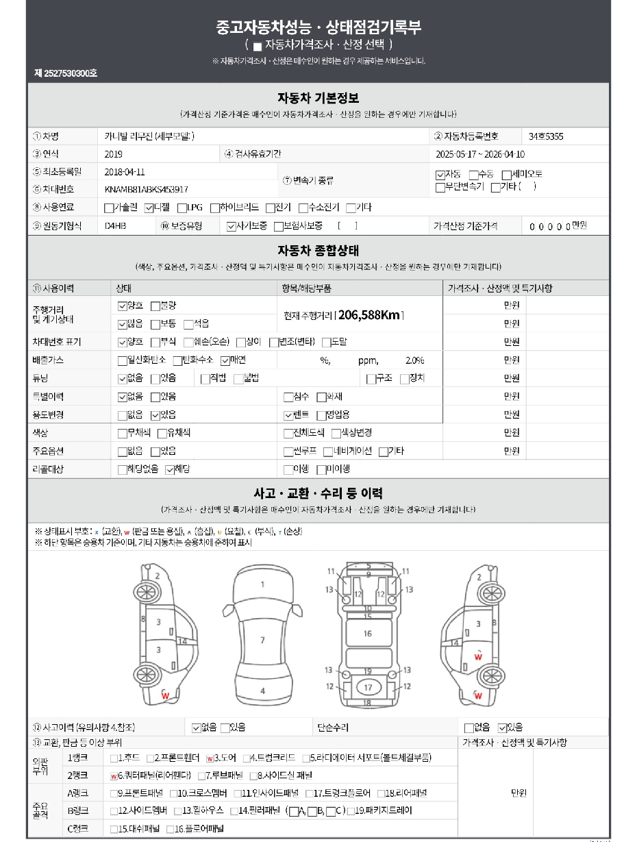 Основная информация и общее состояние / история аварий и ремонтов
