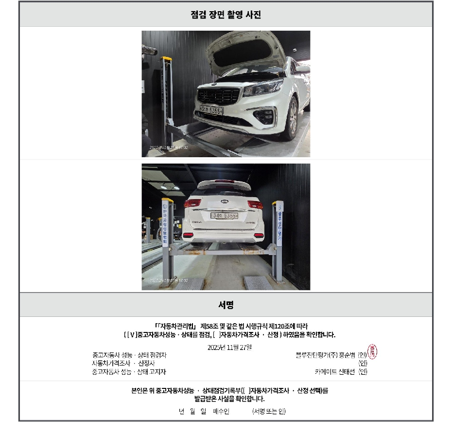 Подробное состояние автомобиля и другая информация