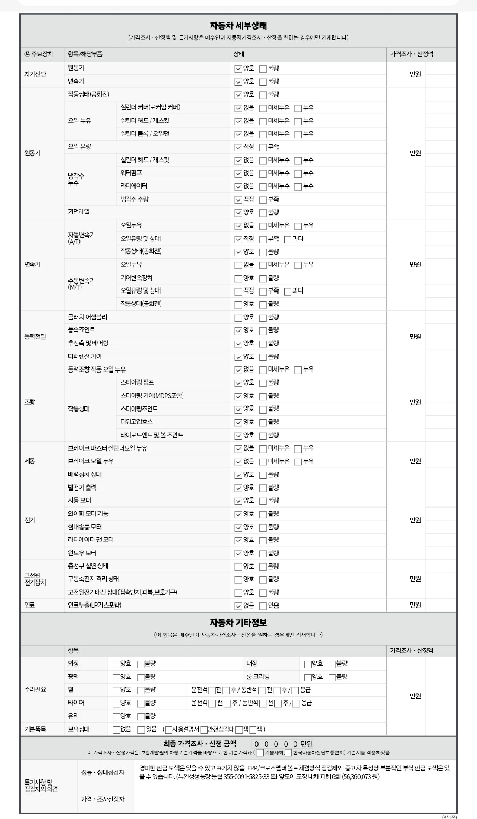 Детальное состояние автомобиля