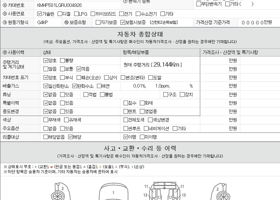 Основная информация и общее состояние / история аварий и ремонтов