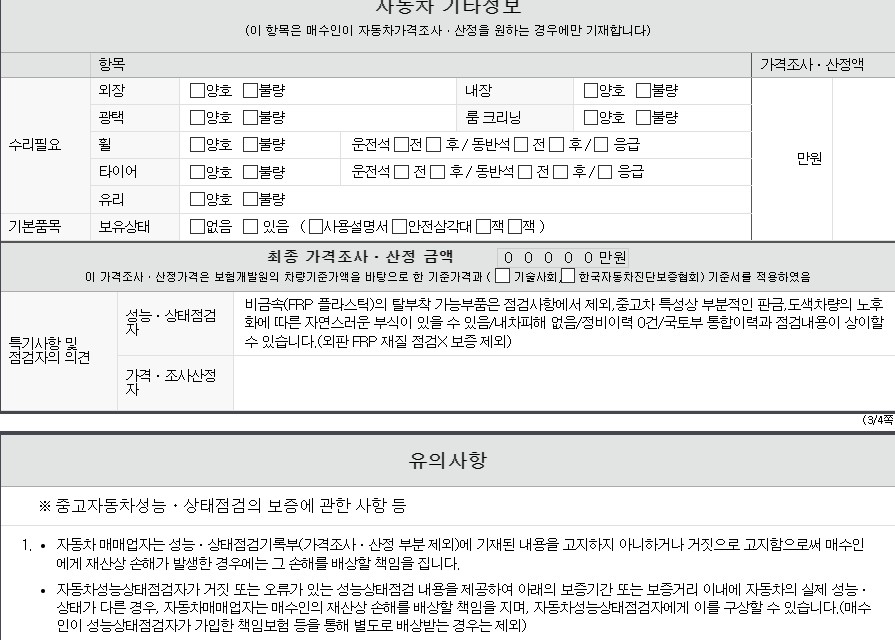 Фотографии, сделанные во время проверки, подписи