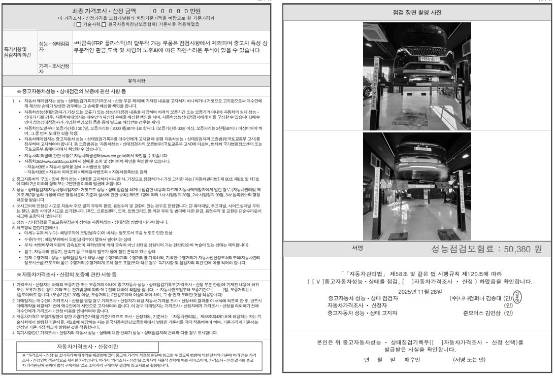 Детальное состояние автомобиля