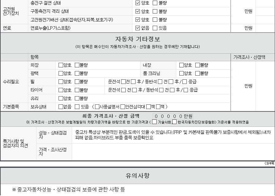 Фотографии, сделанные во время проверки, подписи