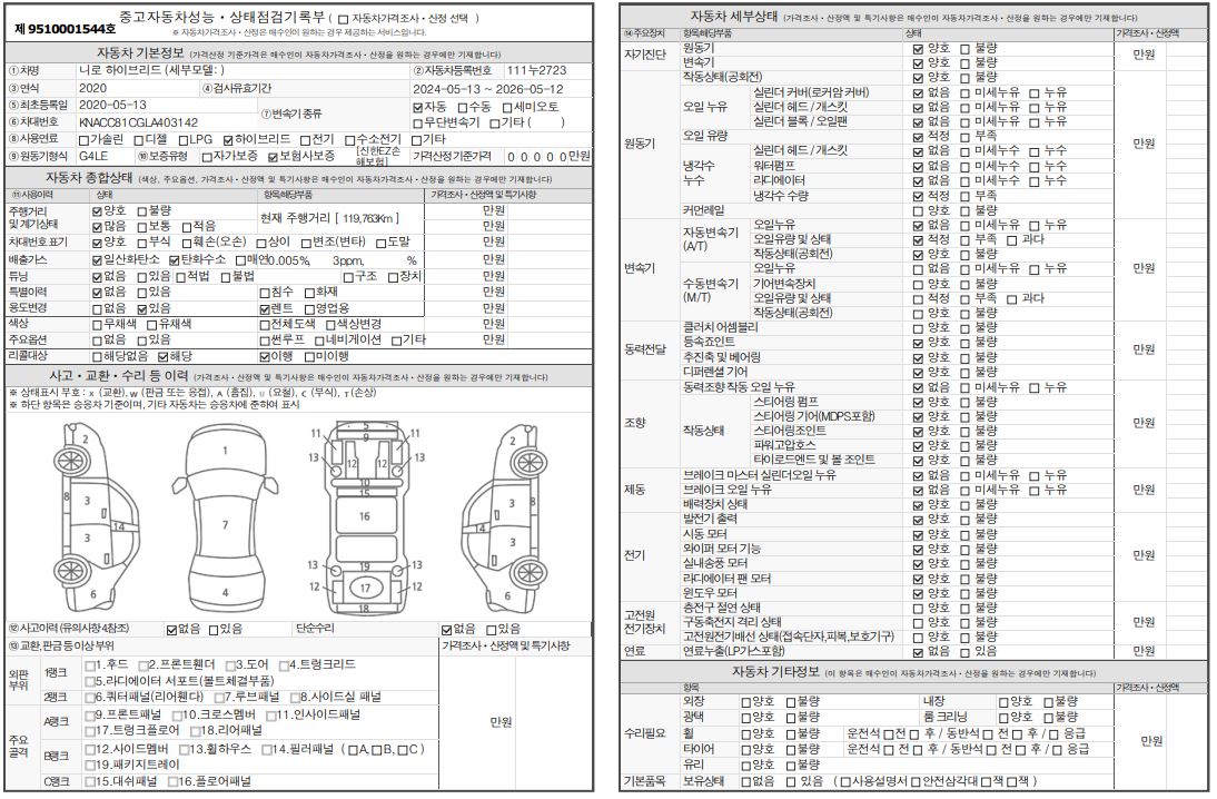 Основная информация и общее состояние / история аварий и ремонтов