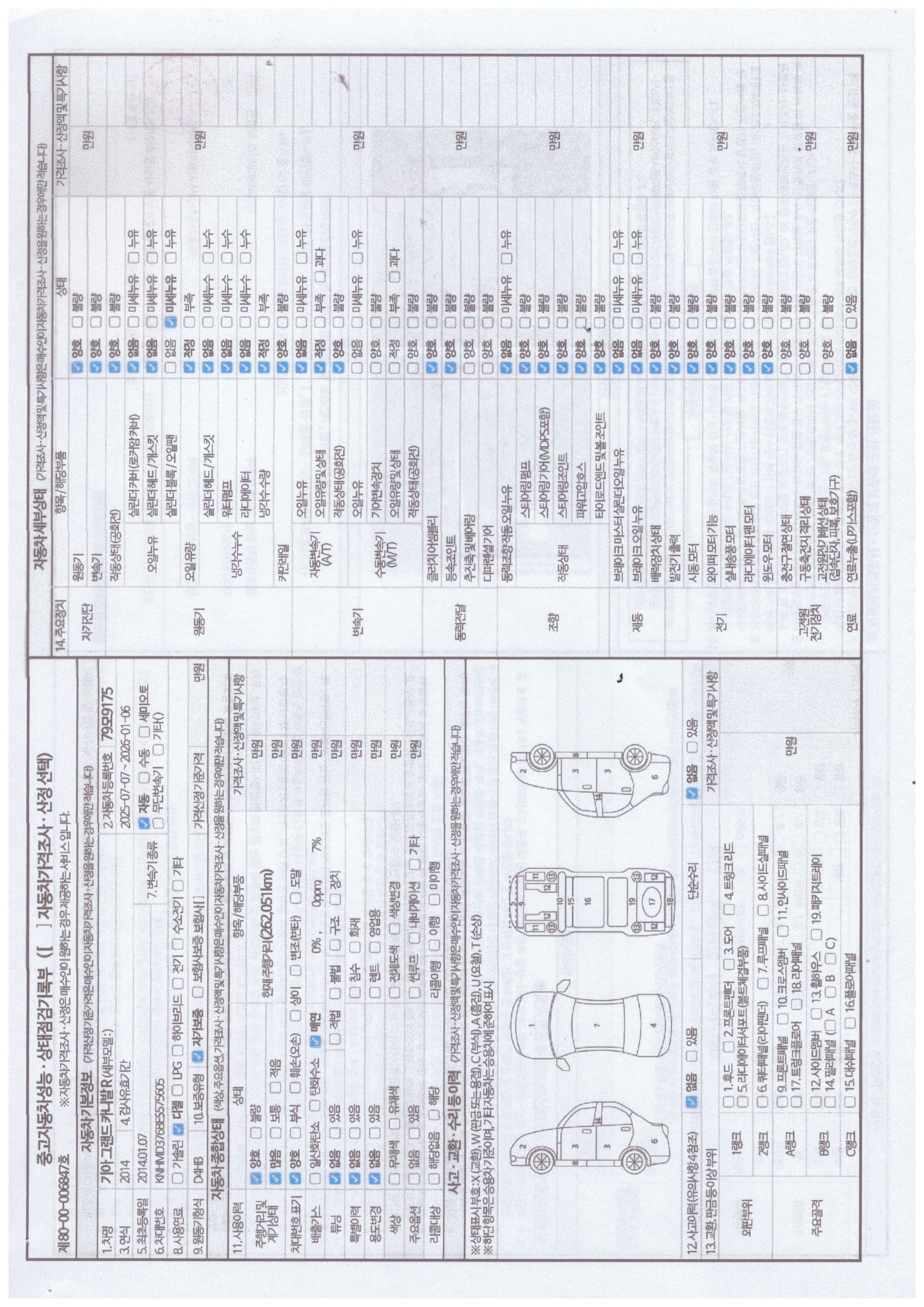 Основная информация и общее состояние / история аварий и ремонтов
