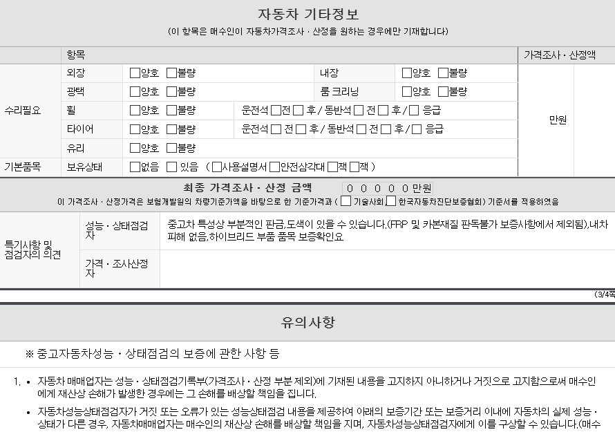 Фотографии, сделанные во время проверки, подписи
