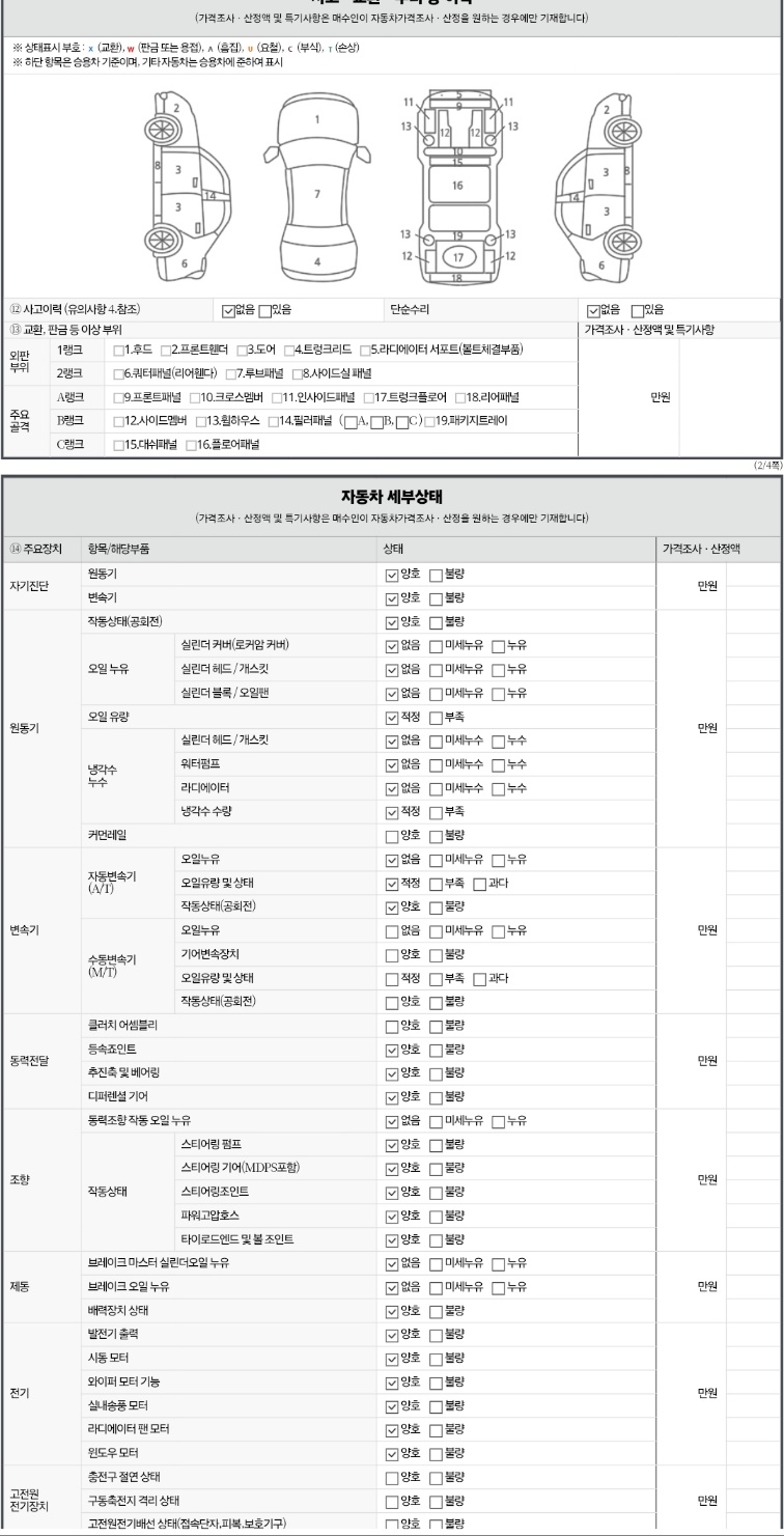 Основная информация и общее состояние / история аварий и ремонтов