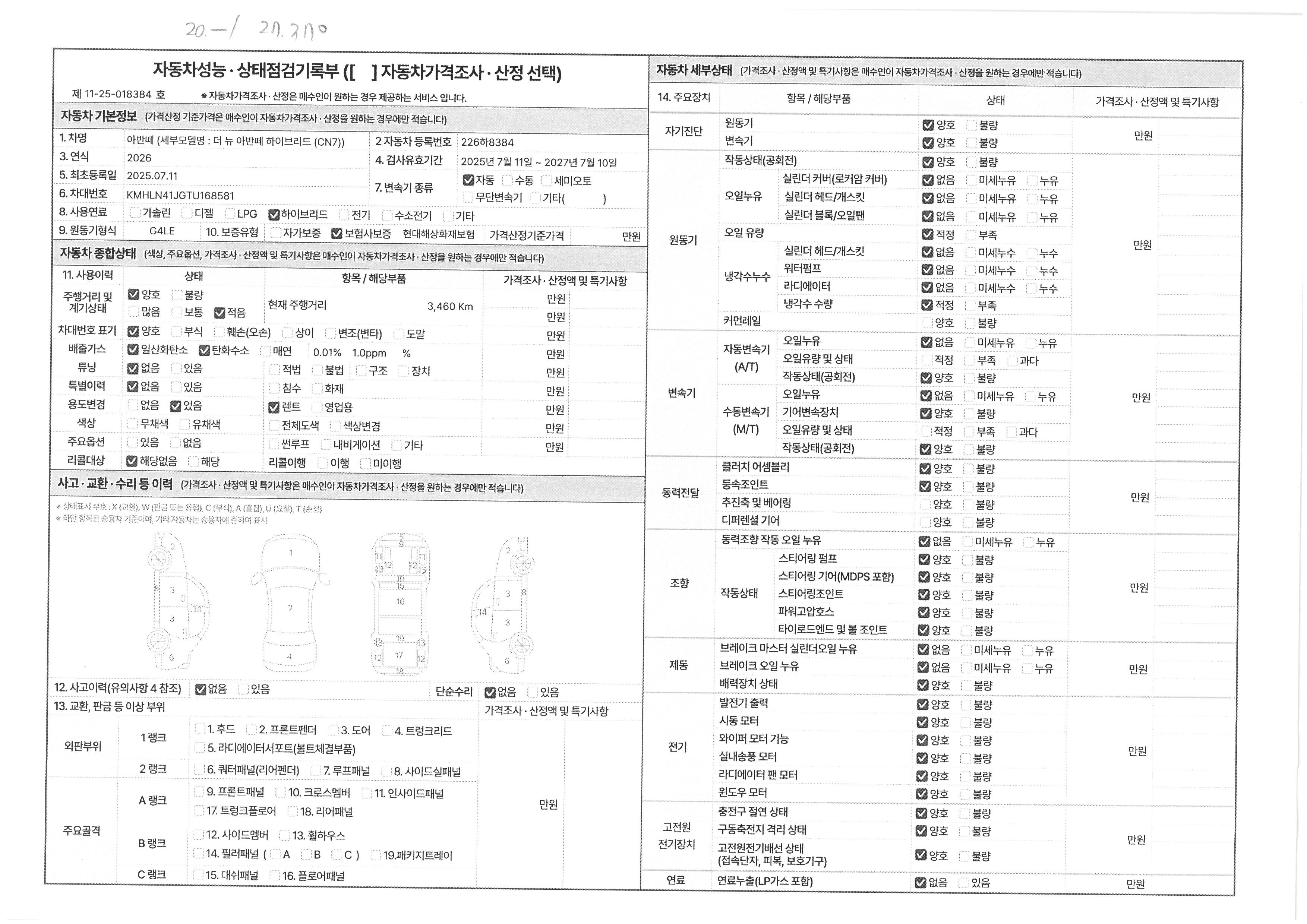 Основная информация и общее состояние / история аварий и ремонтов