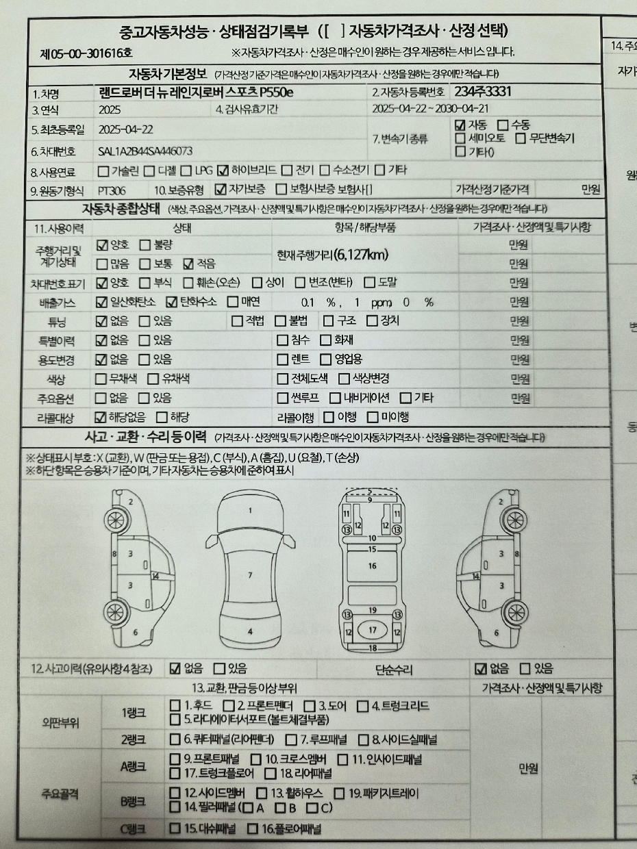 Основная информация и общее состояние / история аварий и ремонтов