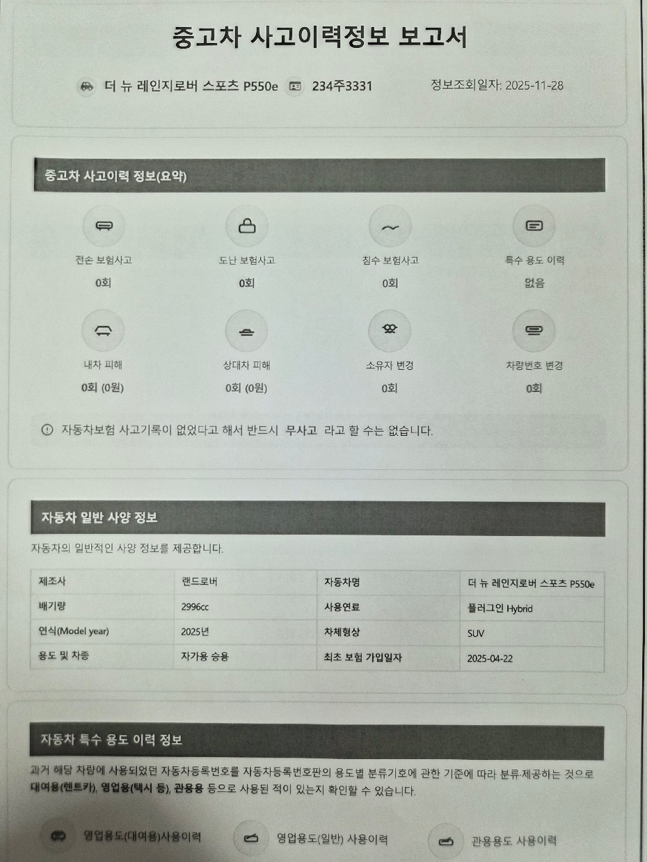 Фотографии, сделанные во время проверки, подписи