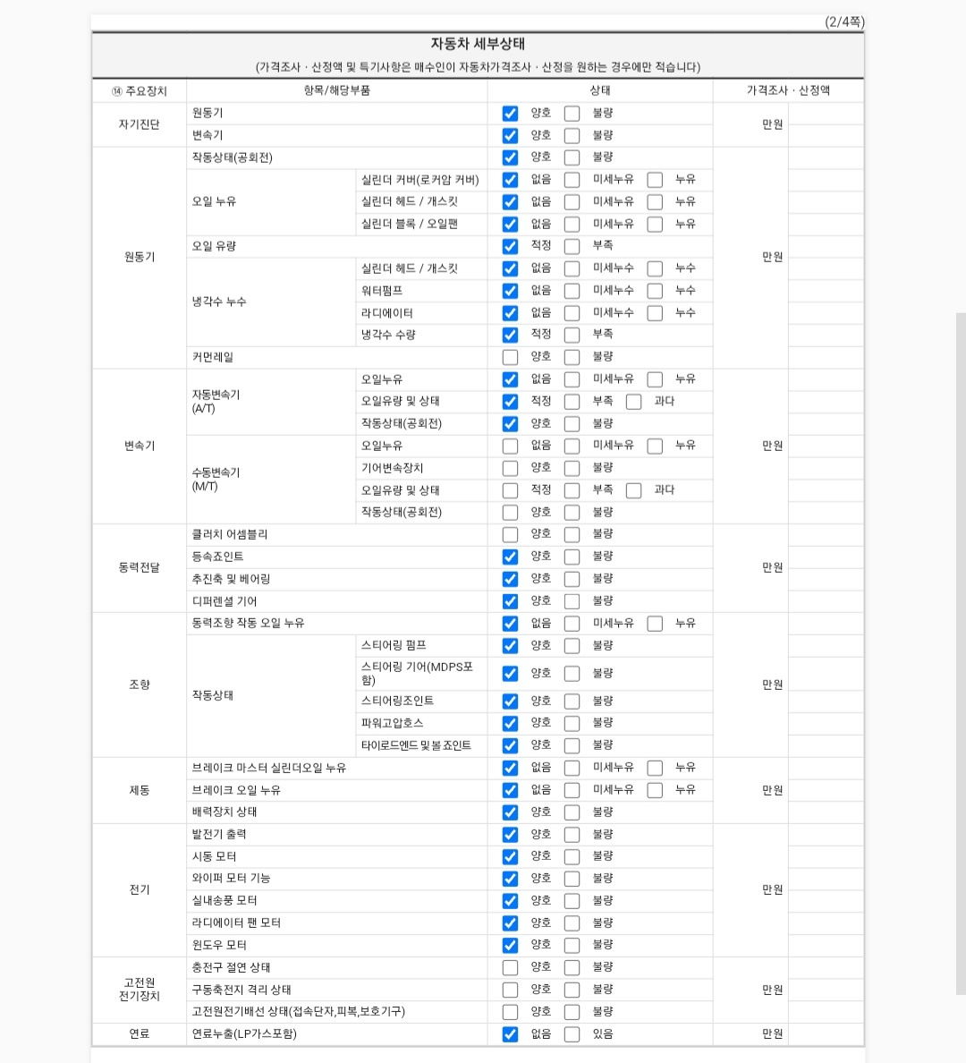 Детальное состояние автомобиля