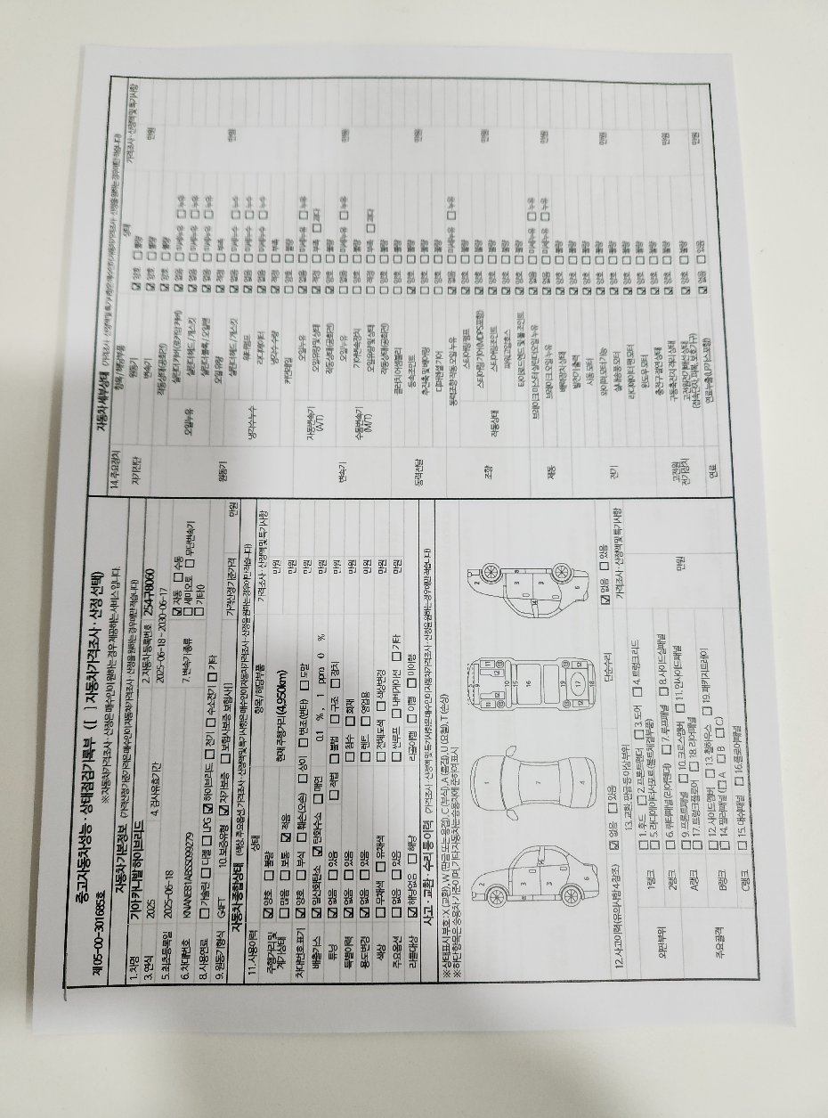 Основная информация и общее состояние / история аварий и ремонтов